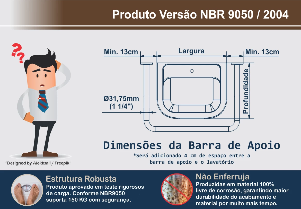 Modelo Barra de Apoio para Lavatorio Modelo Barra de Apoio para Lavatorio