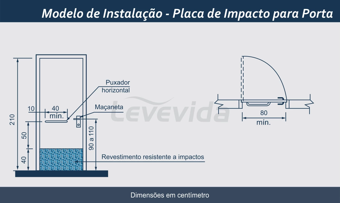 Placa de Impacto para Porta Placa de Impacto para Porta