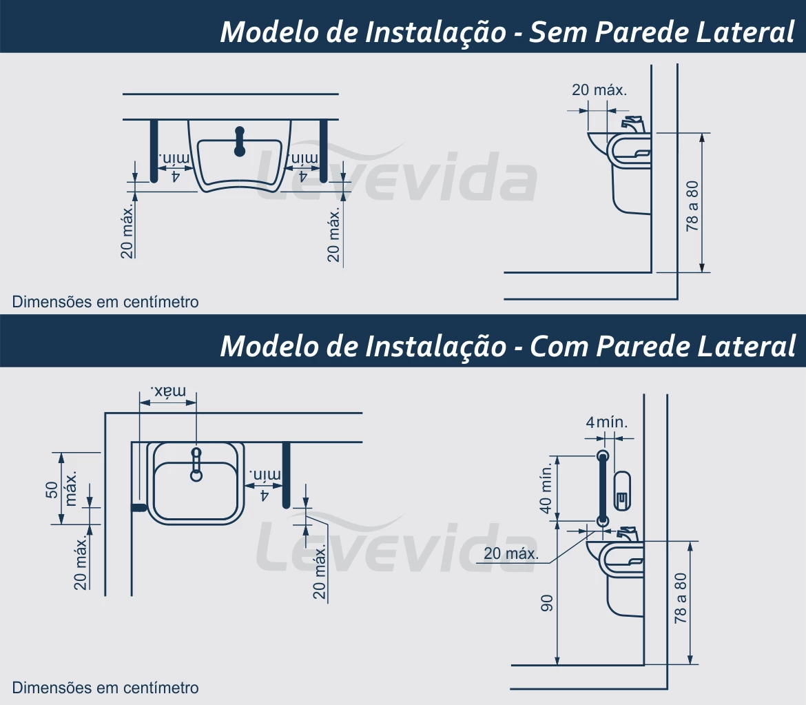Modelo de instalacao barra de apoio lateral para lavatorio Modelo de instalacao barra de apoio lateral para lavatorio