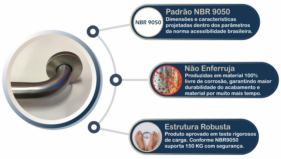 Barra de Apoio para Banheiro Inox 304 Escovado Barra de Apoio para Banheiro Inox 304 Escovado