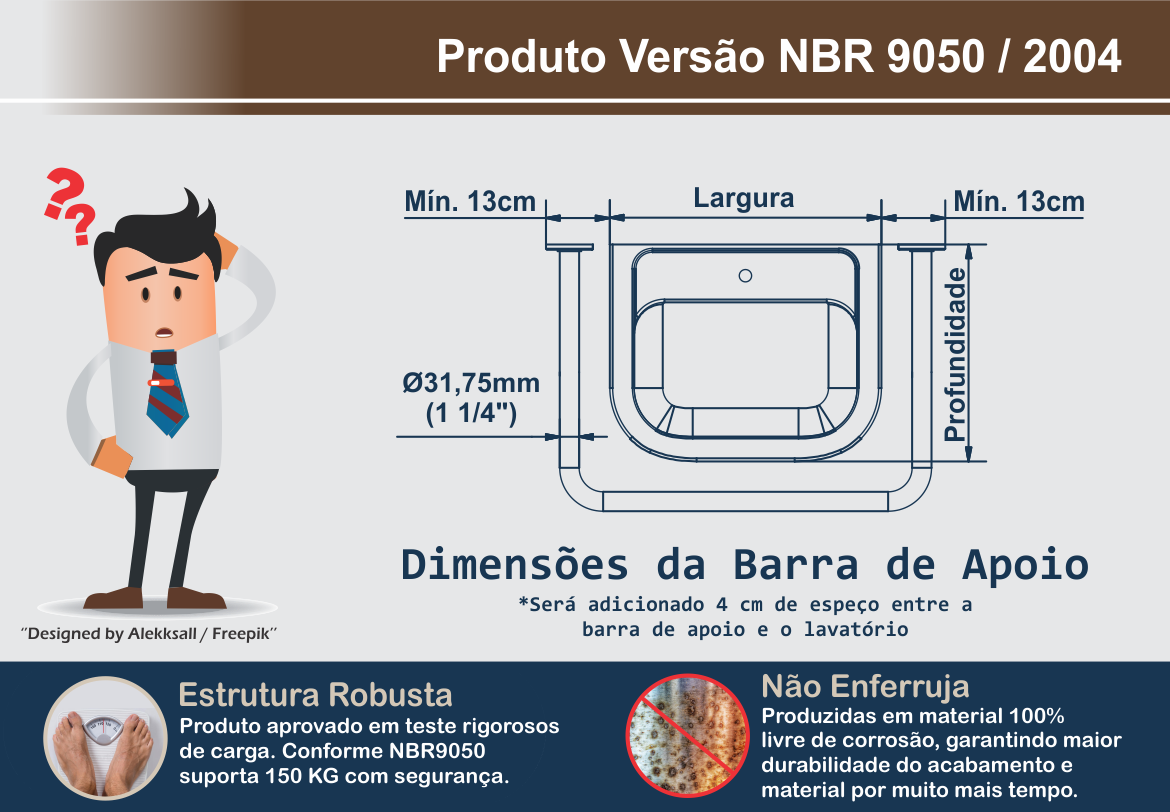 Modelo Barra de Apoio para Lavatorio