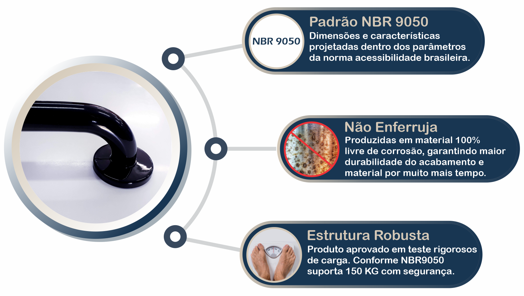 Barra de Apoio Alumínio Preto Barra de Apoio Alumínio Preto