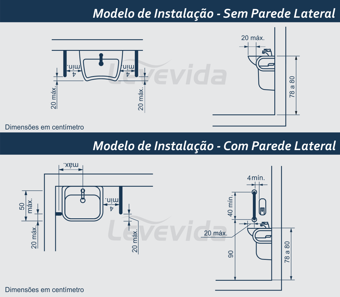 Modelo de instalacao barra de apoio lateral para lavatorio